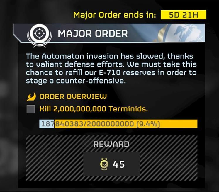 Helldivers 2: Galactic War Map and Major Orders Status Explained 